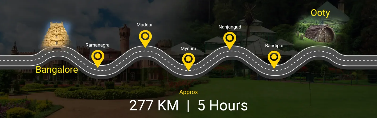 Reasons to Opt for a Bangalore to Ooty Cab Road Trip: