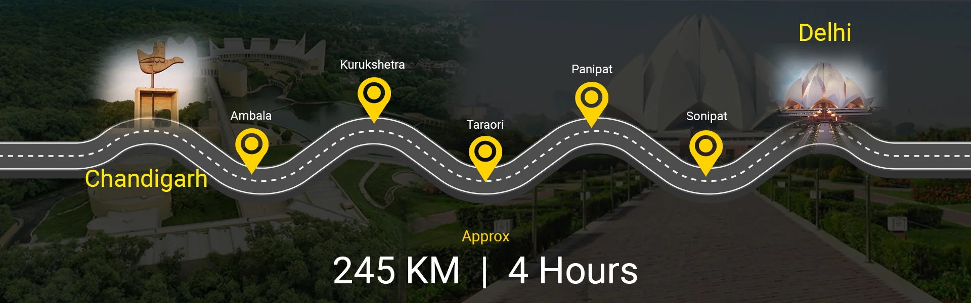 Reasons to Opt for a Chandigarh to Delhi Cab Road Trip: