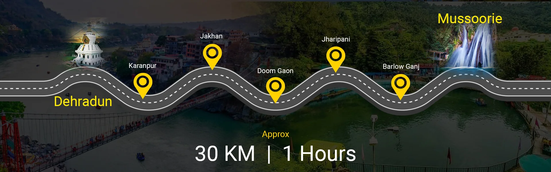 Reasons to Opt for a Dehradun to Mussoorie Cab Road Trip: