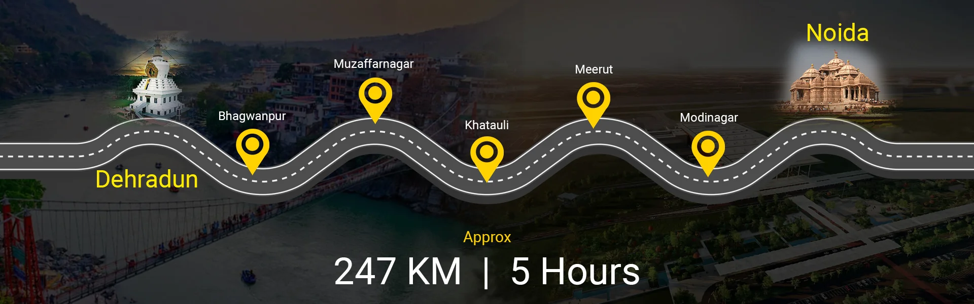 Reasons to Opt for a Dehradun to Noida Cab Road Trip:
