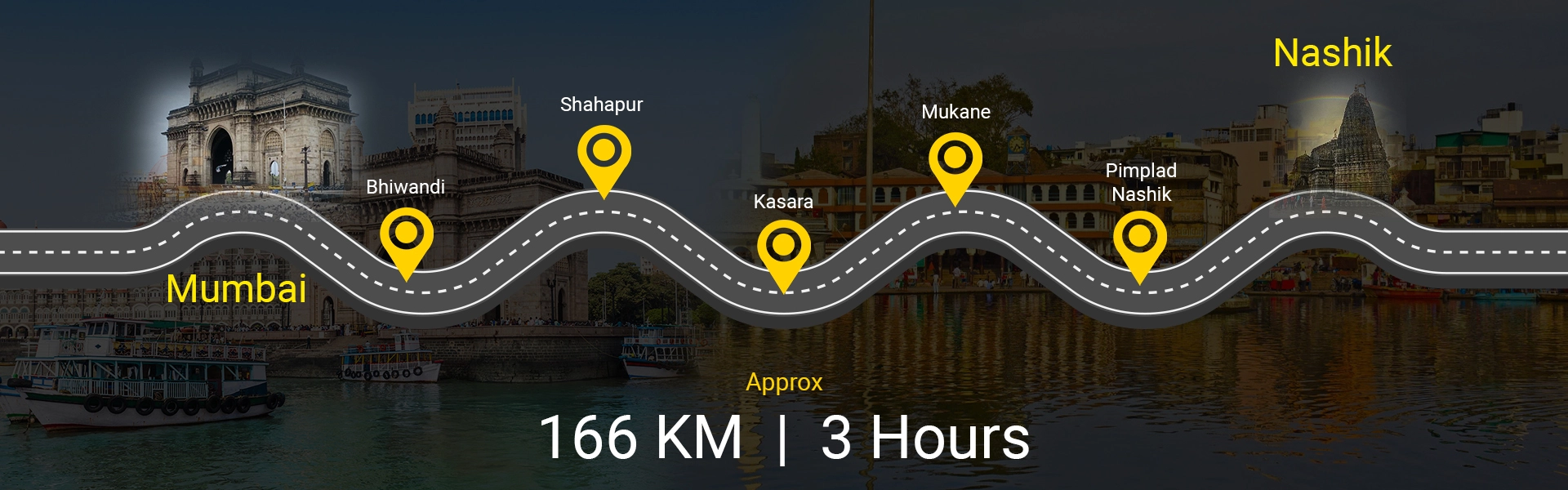 Reasons to Opt for a Mumbai to Nasik Cab Road Trip: