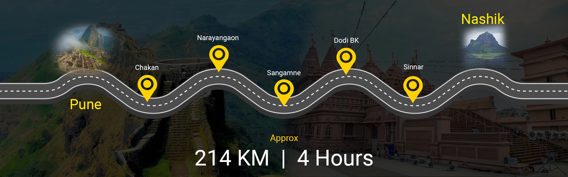 Reasons to Opt for a Pune to Nasik Cab Road Trip: