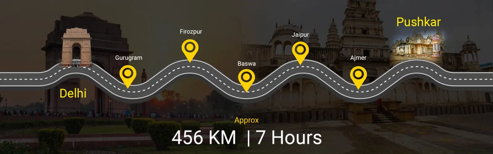 Reasons to Opt for a Delhi to Pushkar Cab Road Trip: