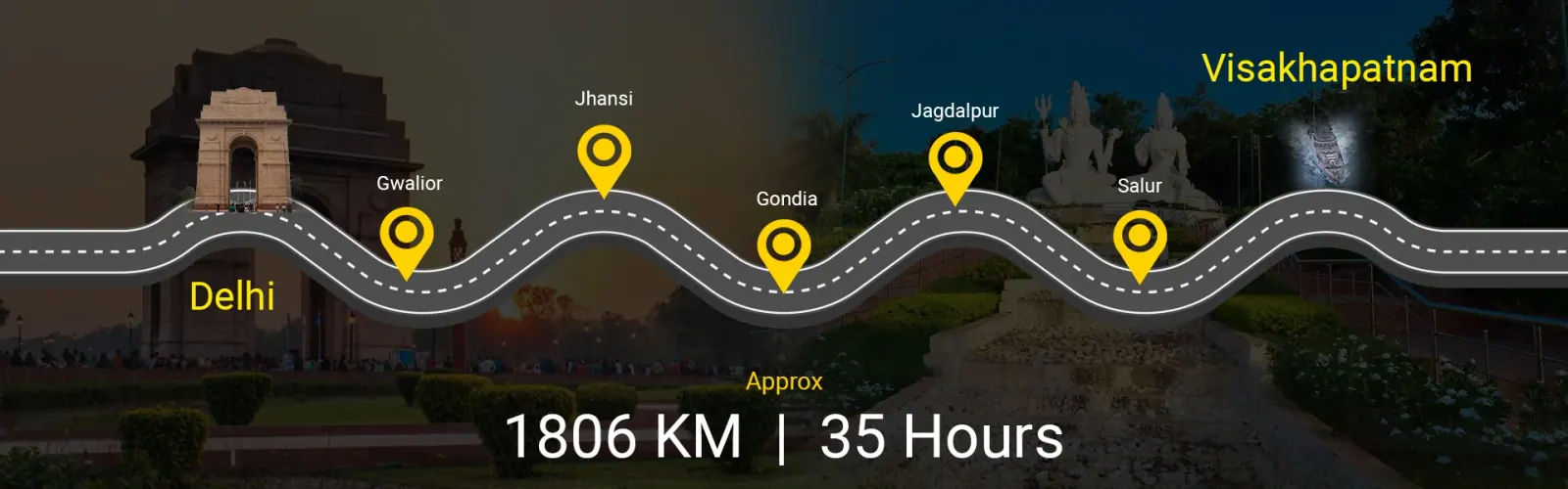 Reasons to Opt for a Delhi to Visakhapatnam Cab Road Trip: