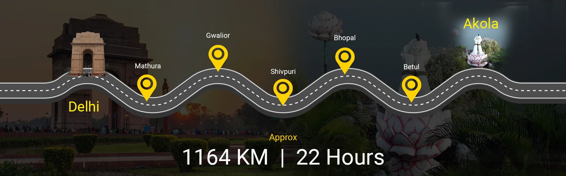 Reasons to Opt for a Delhi to Akola Cab Road Trip: