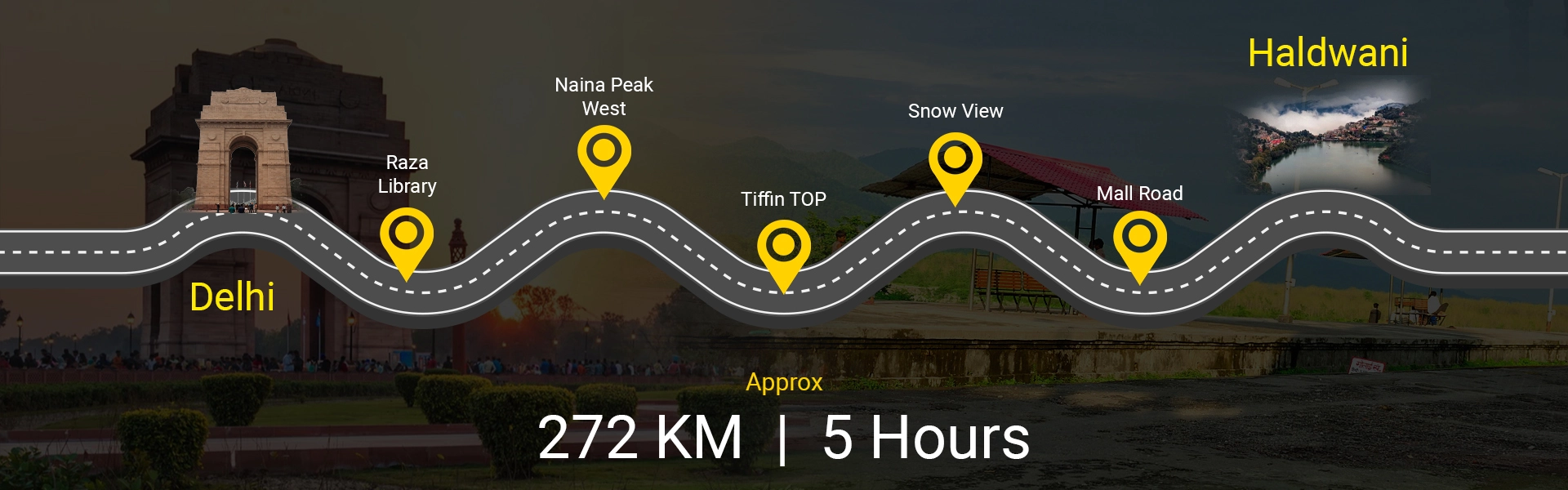 Reasons to Opt for a Delhi to Haldwani Cab Road Trip: