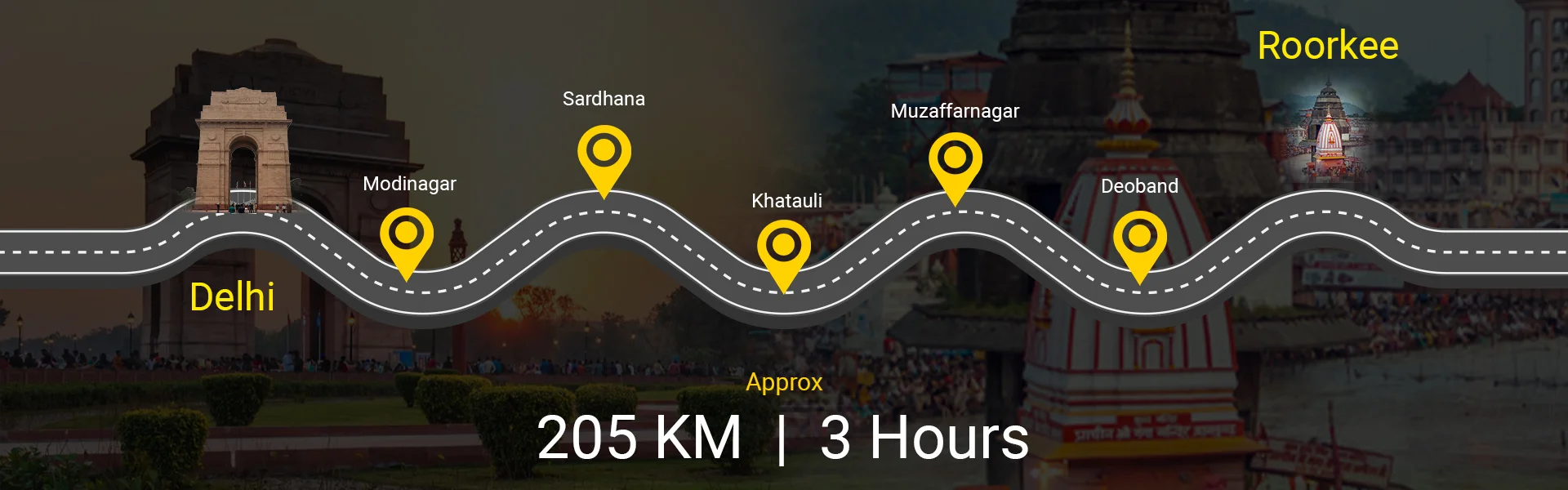 Reasons to Opt for a Delhi to Roorkee Cab Road Trip:
